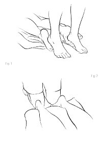 Quel massage thérapeutique pour le massage de compression du pied.